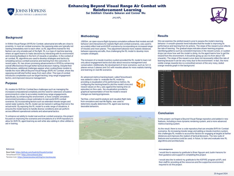 Final poster: Reinforcement learning agents in combat simulation, ASPIRE summer 2024