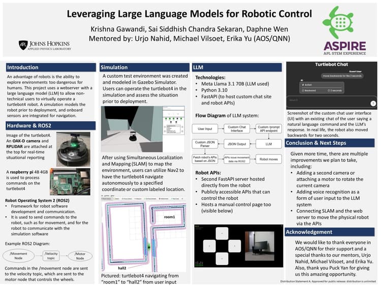 Final poster: Leveraging large language models for robotic control, ASPIRE summer 2025